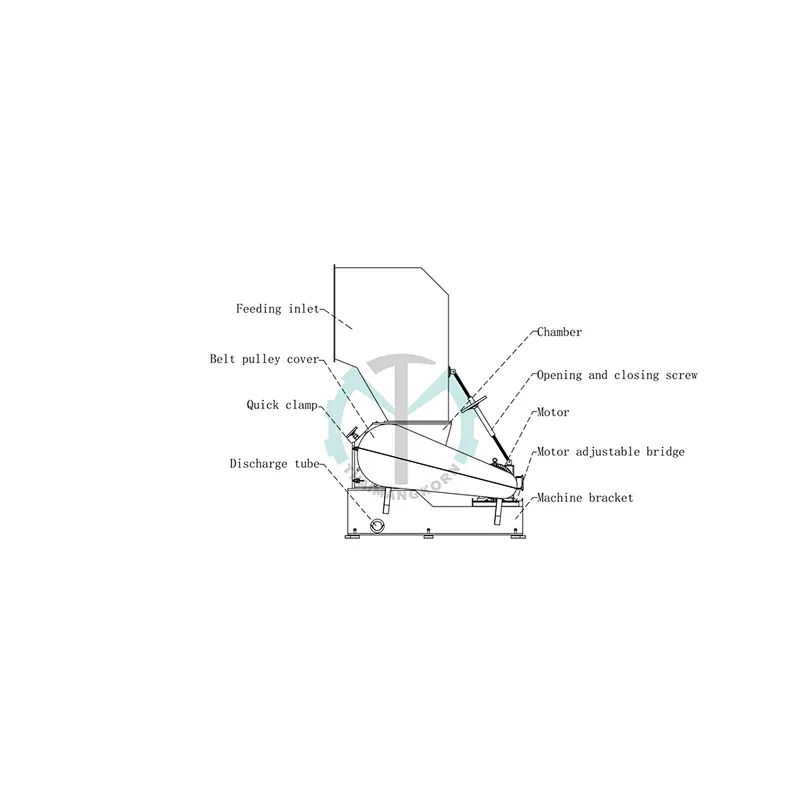 Tyrone 20hp / 15kw пластиковая дробилка / измельчитель / измельчитель пластика