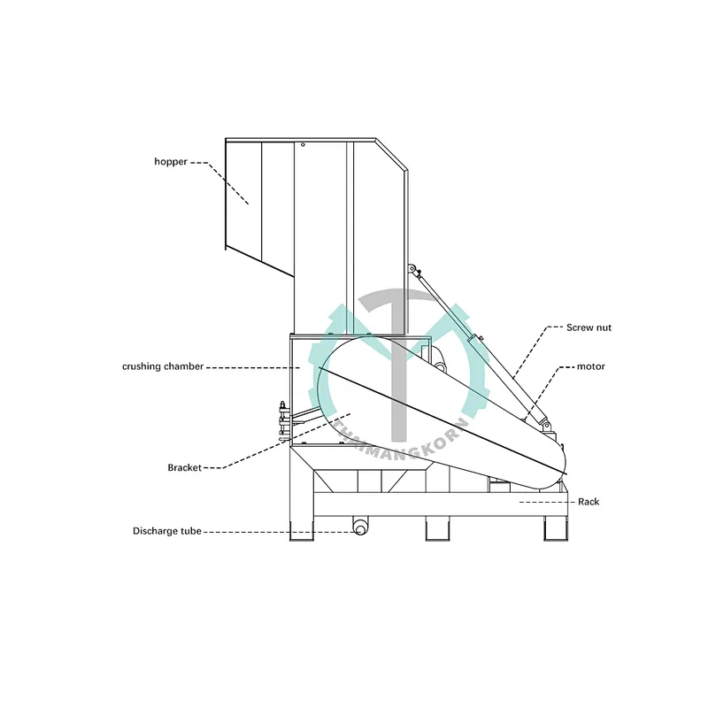 Tyrone 20hp/15kw flake blade plastic crusher/shredder/grinder machine