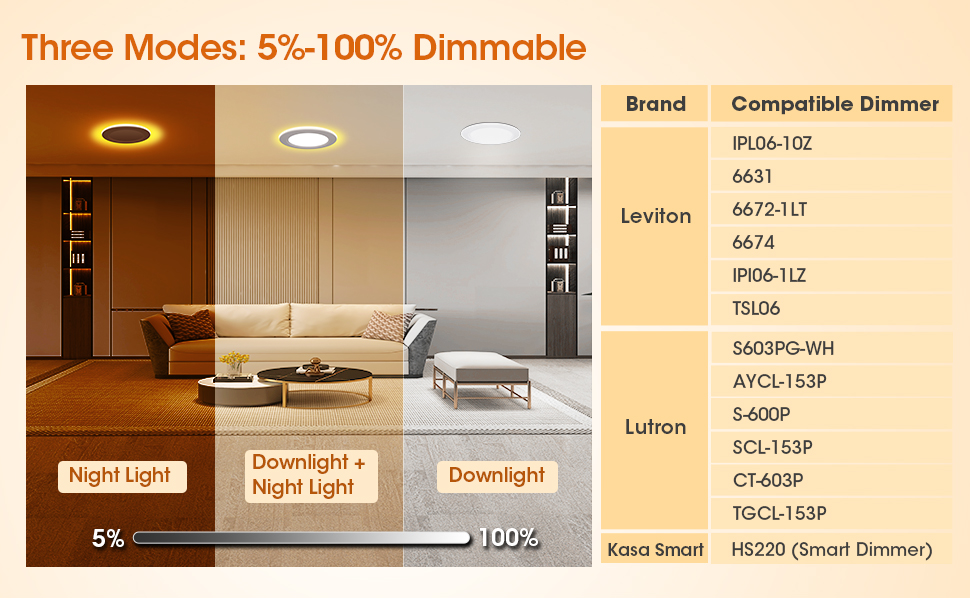 5CCT recessed lighting trims 6 in