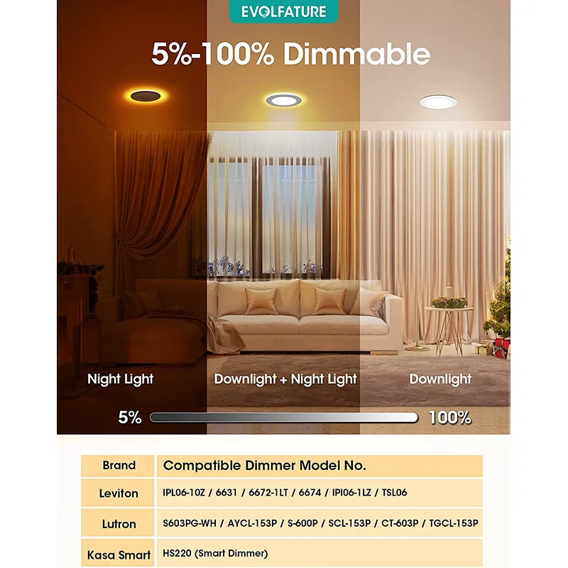 Recessed Lighting with Night Light 6 Inch, 14W 1300 Lumen 5CCT Dimmable Ultra Thin LED Recessed Lights, 2700K/3500K/4000K/5000K/6500K Canless Downlight Light, CRI 90, ETL & FCC,