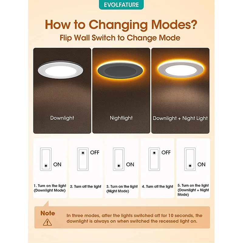 Recessed Lighting with Night Light 6 Inch, 14W 1300 Lumen 5CCT Dimmable Ultra Thin LED Recessed Lights, 2700K/3500K/4000K/5000K/6500K Canless Downlight Light, CRI 90, ETL & FCC,