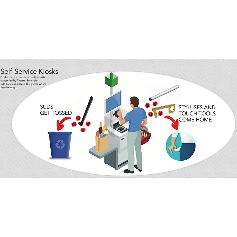 A disposable stylus reduces direct contact with the electronic screen to reduce the risk of bacterial infection from the screen