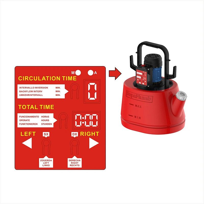 Power Flushing Pump 20L