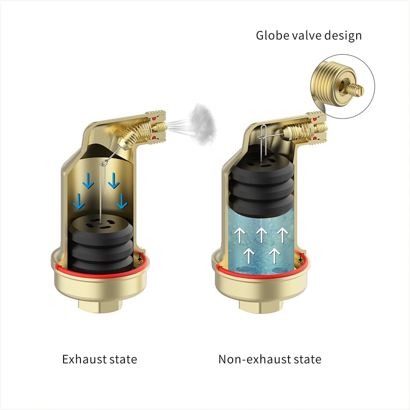 Automatic exhaust valve