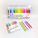 Best Fineliners