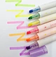 Fluorescent Color Highlight Pen