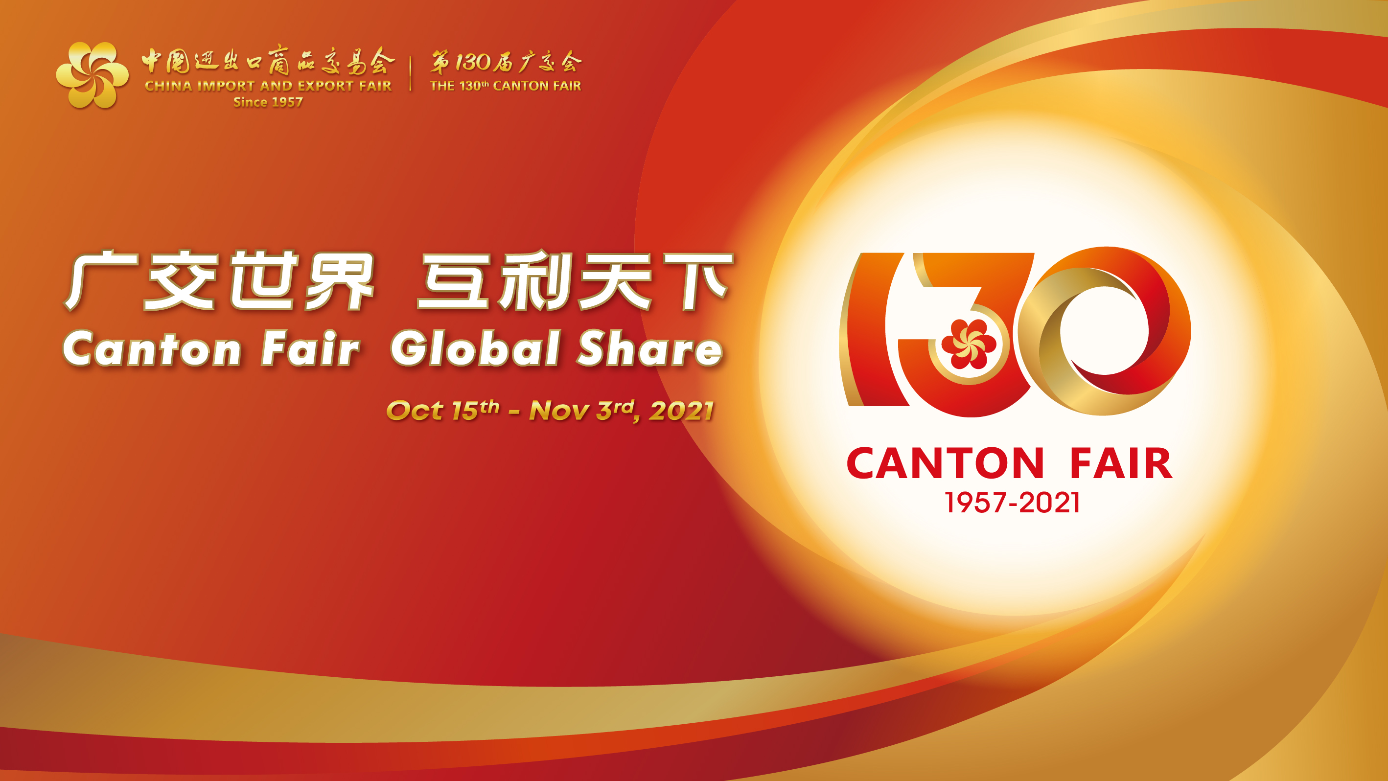 Canton Fair Global Share