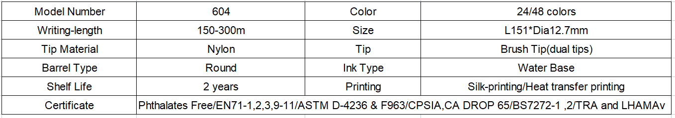 Acrylic Marker Pen Price