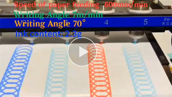 Professional Testing Video