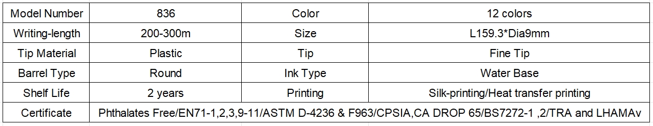 Fineliner Marker Pen for Student