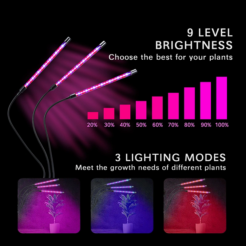 Grow Light,MR PACK SOLUTION,www.mrpacksolution.com