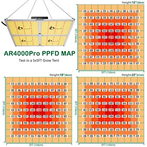 A Fast Delivery Archibald 450W growlight led panel  LM301B LM301H UV ir Full Spectrum LED Grow Light for indoor plants