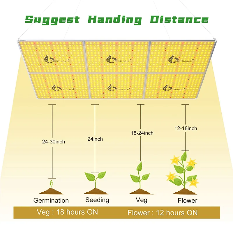 600W Samsung Chips & Dimmable Mean Well Driver lm301b  lm301h UV IR SF-6000 LED Grow Light for indoor plants