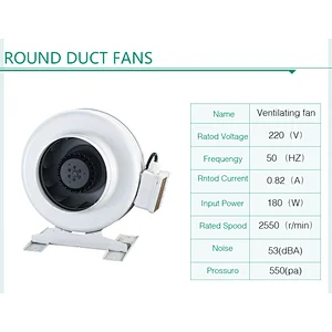 Built-in duct fan ventilation fan for growing tents
