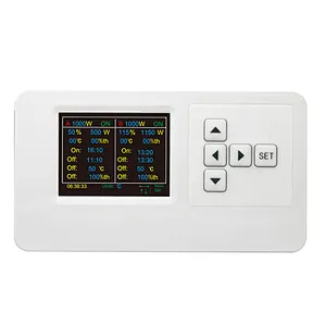 Digital Controller for dimmable electronic Ballast for hydroponic system grow lamp