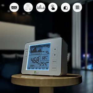 CO2 Monitor /carbon Dioxide Monitor Indoor Air Monitor with Data Logger/ CO2 Meter with Temperture and Humidity for Home
