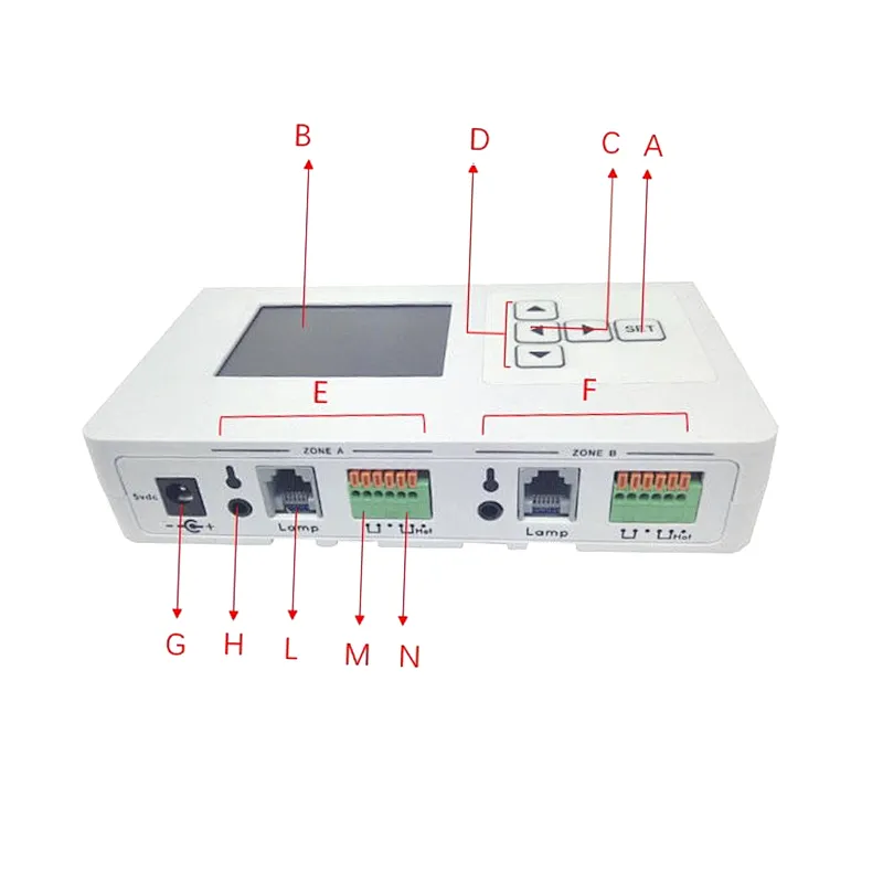 Digital Controller for dimmable electronic Ballast for hydroponic system grow lamp