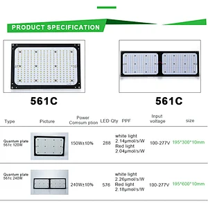 Waterproof Lm301h Samsung Grow Light 120 watt panel
