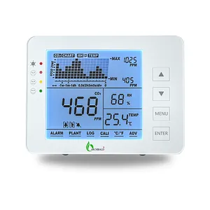 CO2 Monitor /carbon Dioxide Monitor Indoor Air Monitor with Data Logger/ CO2 Meter with Temperture and Humidity for Home