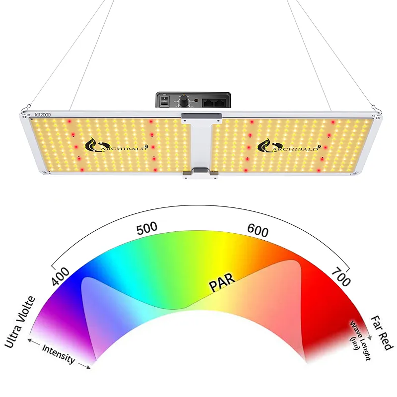 China LED Grow Light , SF-2000 Indoor Plants Growing Lamp ELG Board LED Grow Light Hydroponic