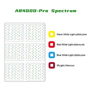 600W Samsung Chips & Dimmable Mean Well Driver lm301b  lm301h UV IR SF-6000 LED Grow Light for indoor plants