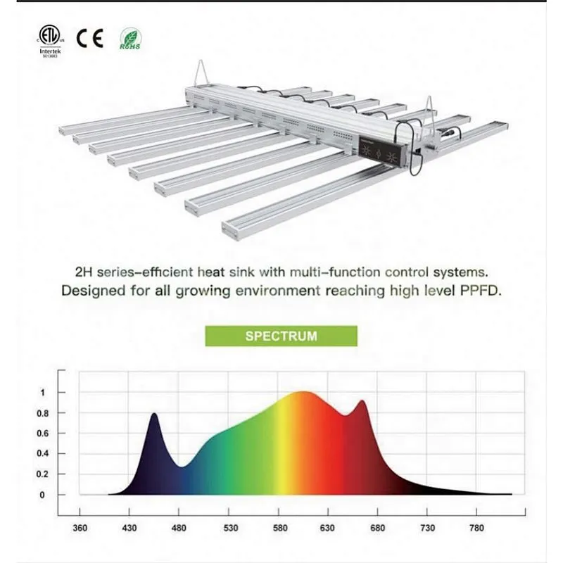Samsung Led Grow Light, Led Grow Light,led Plant Grow Light VEG Lighting and Circuitry Design ROHS Ce BLOOM Seed Starting 5-year