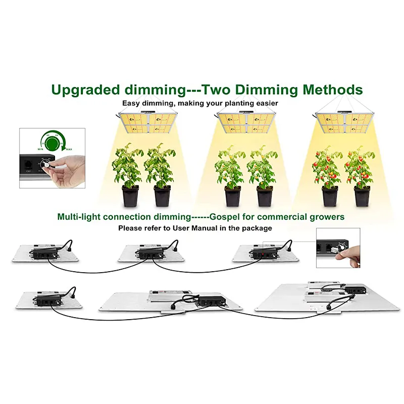 Led Lights Watt Indoor Samsung Greenhouse Full Spectrum For 1000 300W Diy Lm301h Controller Qb Shenzhen 480W Grow Light