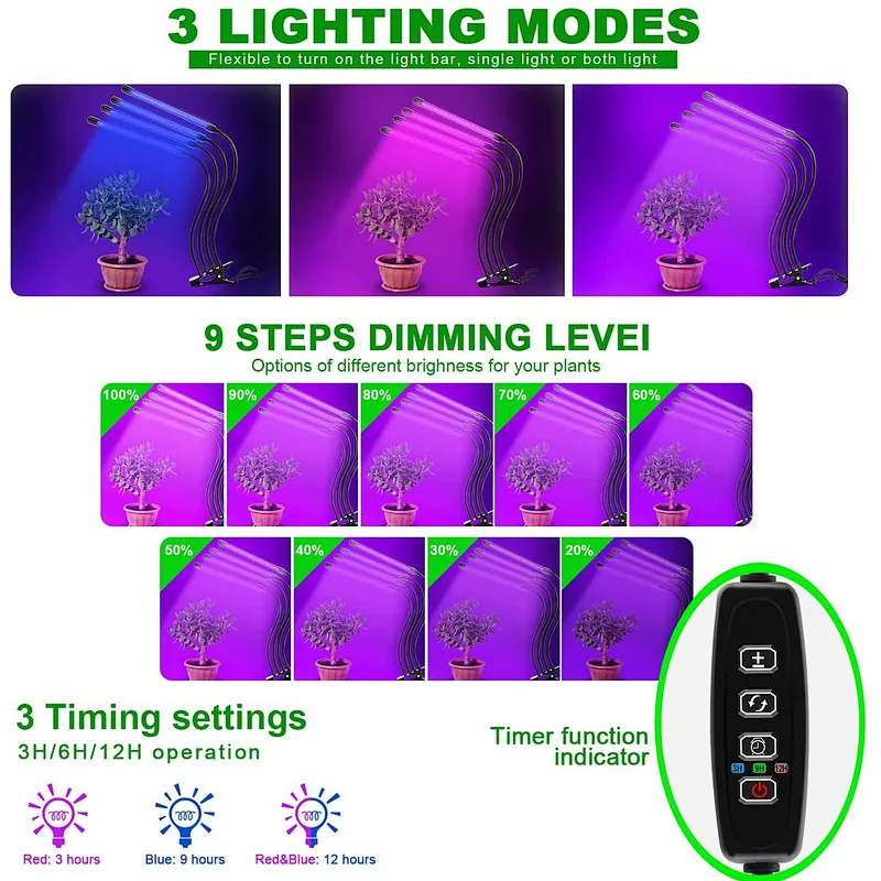 80W 4 Head Timing 80 LED 9 Dimmable Levels Plant LED Grow Lights for Indoor Plants with Red Blue Spectrum,Grow Light