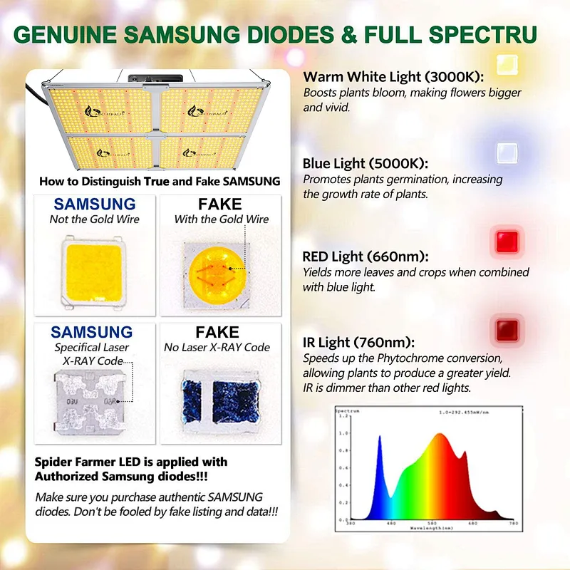Led Lights Watt Indoor Samsung Greenhouse Full Spectrum For 1000 300W Diy Lm301h Controller Qb Shenzhen 480W Grow Light