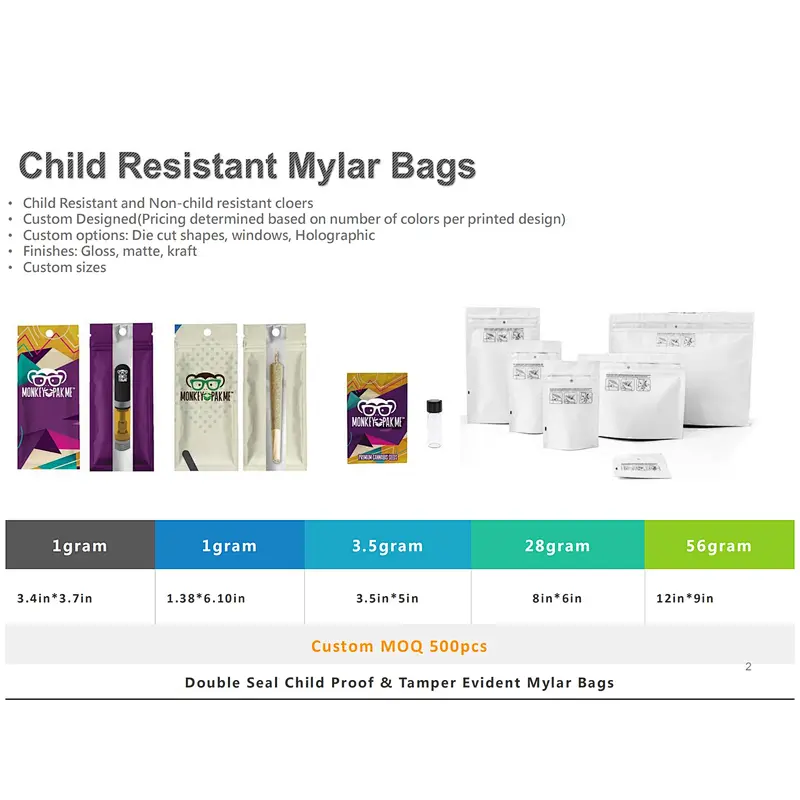 Custom printed children's deodorant holographic aluminum foil polyester film weed bag edible packaging jelly