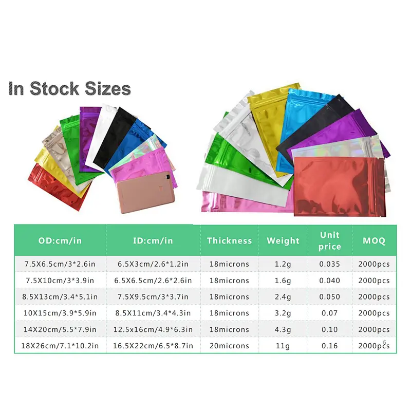 Custom printed children's deodorant holographic aluminum foil polyester film weed bag edible packaging jelly