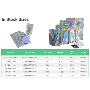 Custom printed children's deodorant holographic aluminum foil polyester film weed bag edible packaging jelly