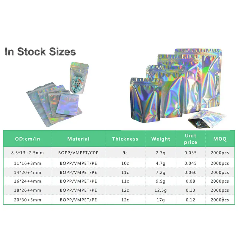 Custom printed children's deodorant holographic aluminum foil polyester film weed bag edible packaging jelly