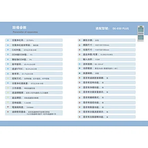 ECOM 空氣淨化機