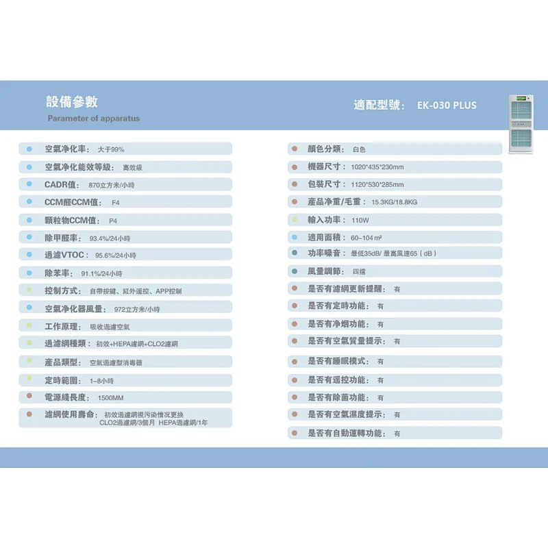 ECOM 空氣淨化機