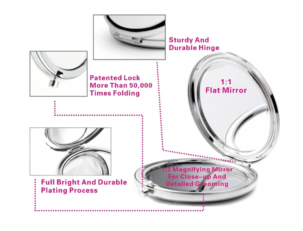 compact mirror