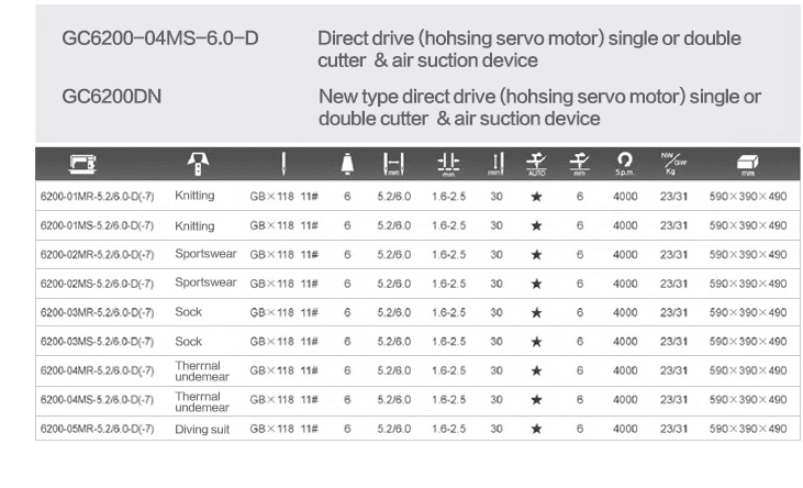 QQ20190326125357.png