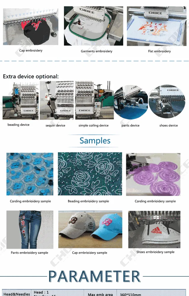 CHOICE-GC-1501E-Co.jpg