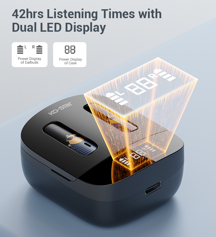 LED smart digital display
