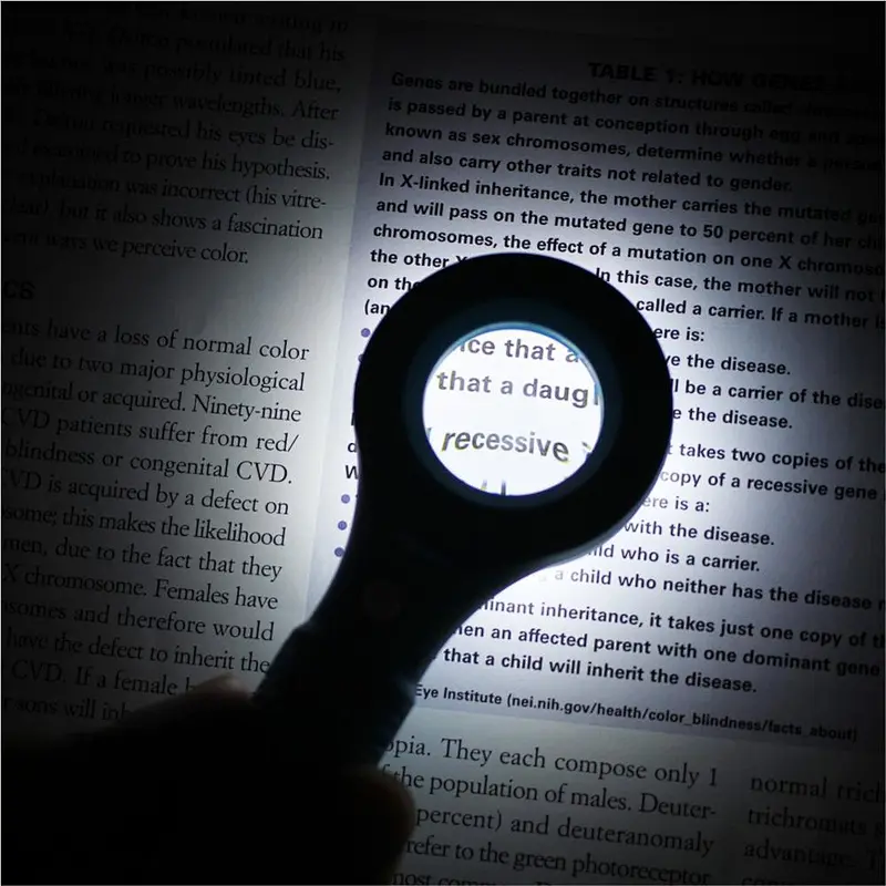 Handheld magnifying glass with light pocket magnifier glass