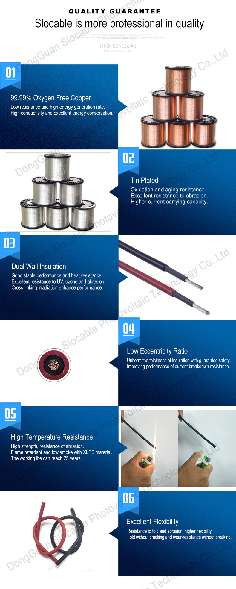 1500V DC Dual-core Solar PV Cable