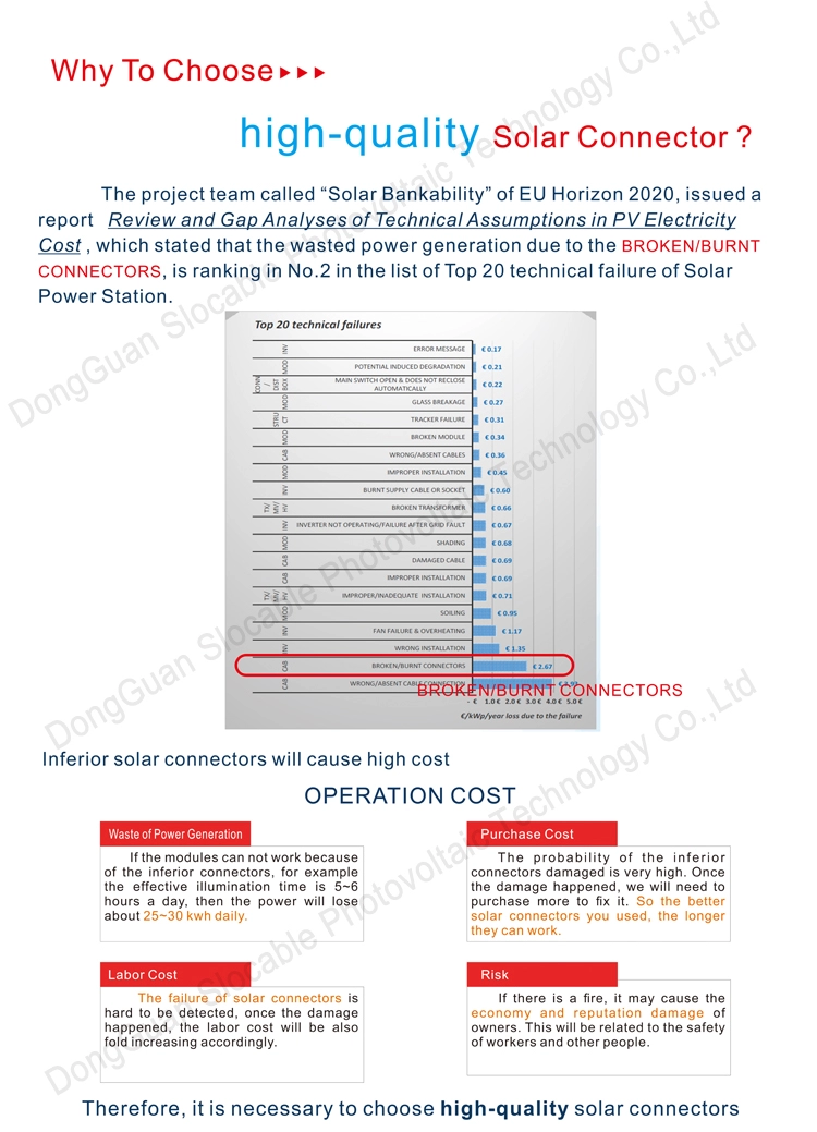 1500V DC solar cable connector for PV system