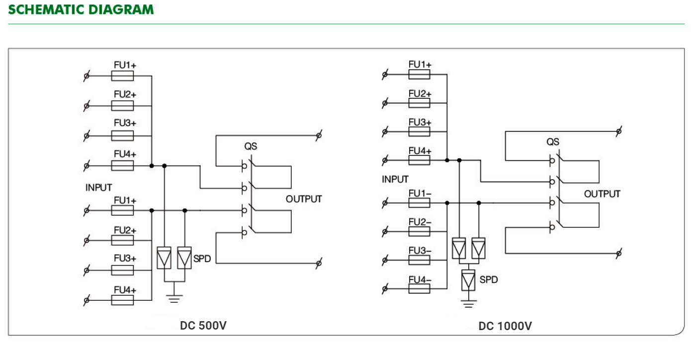 500V/1000V DC Combiner Box 4 IN 1 OUT