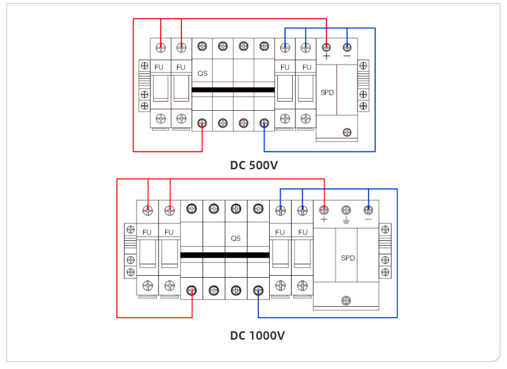 500V/1000V DC Combiner Box 2 IN 1 OUT