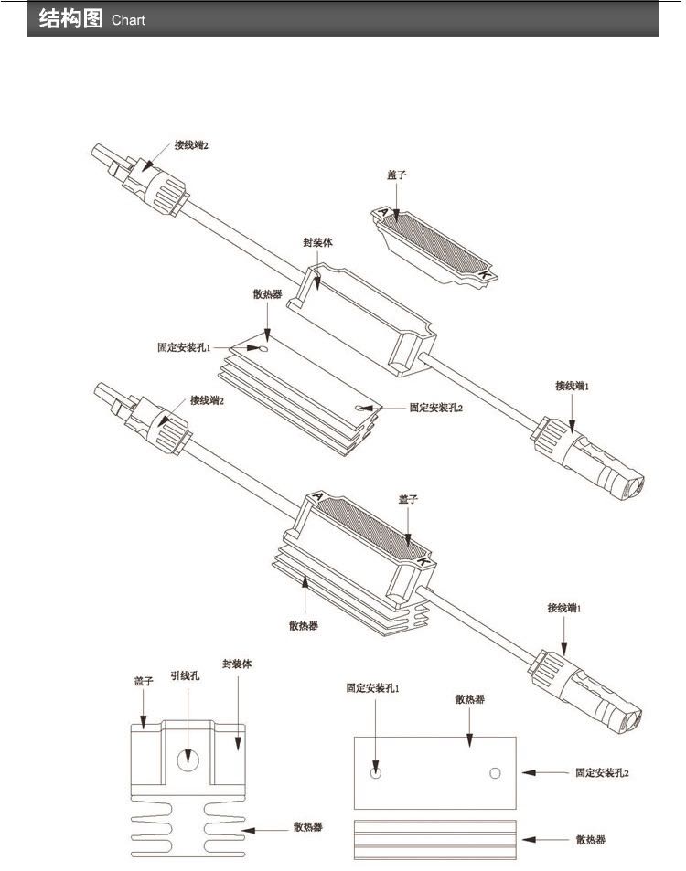 Anti-Reverse Diode Connector for Solar Energy