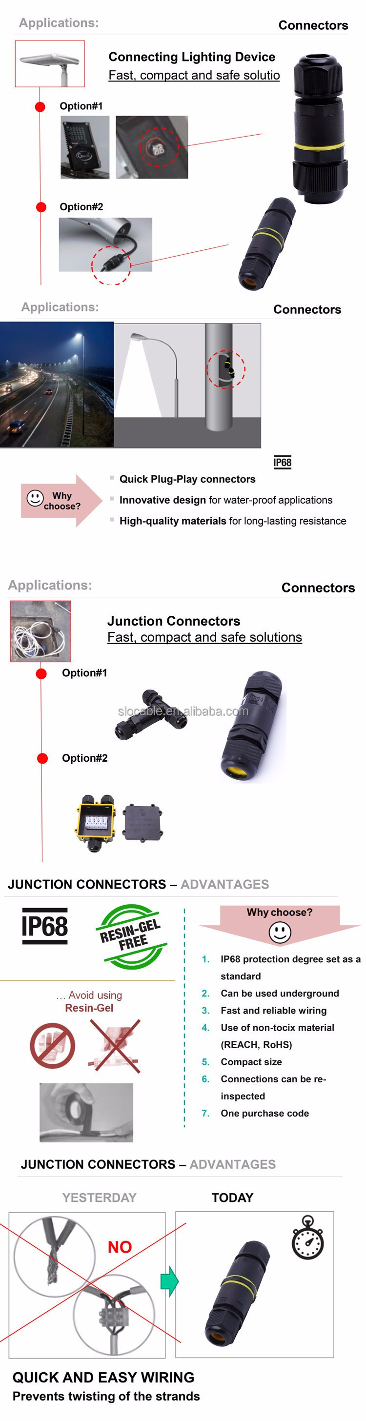Waterproof Cable Connector