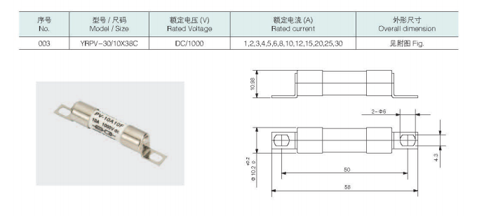 DC Fuse