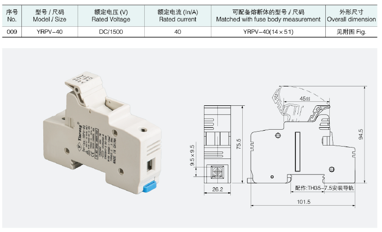 DC Fuse