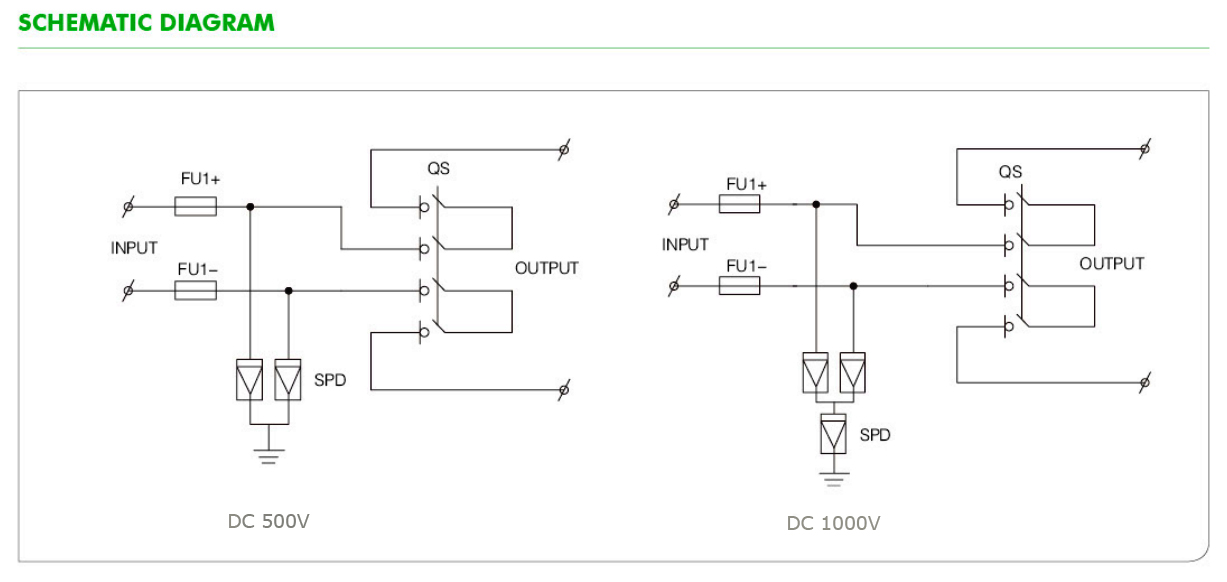 500V/1000V DC Combiner Box 1 IN 1 OUT