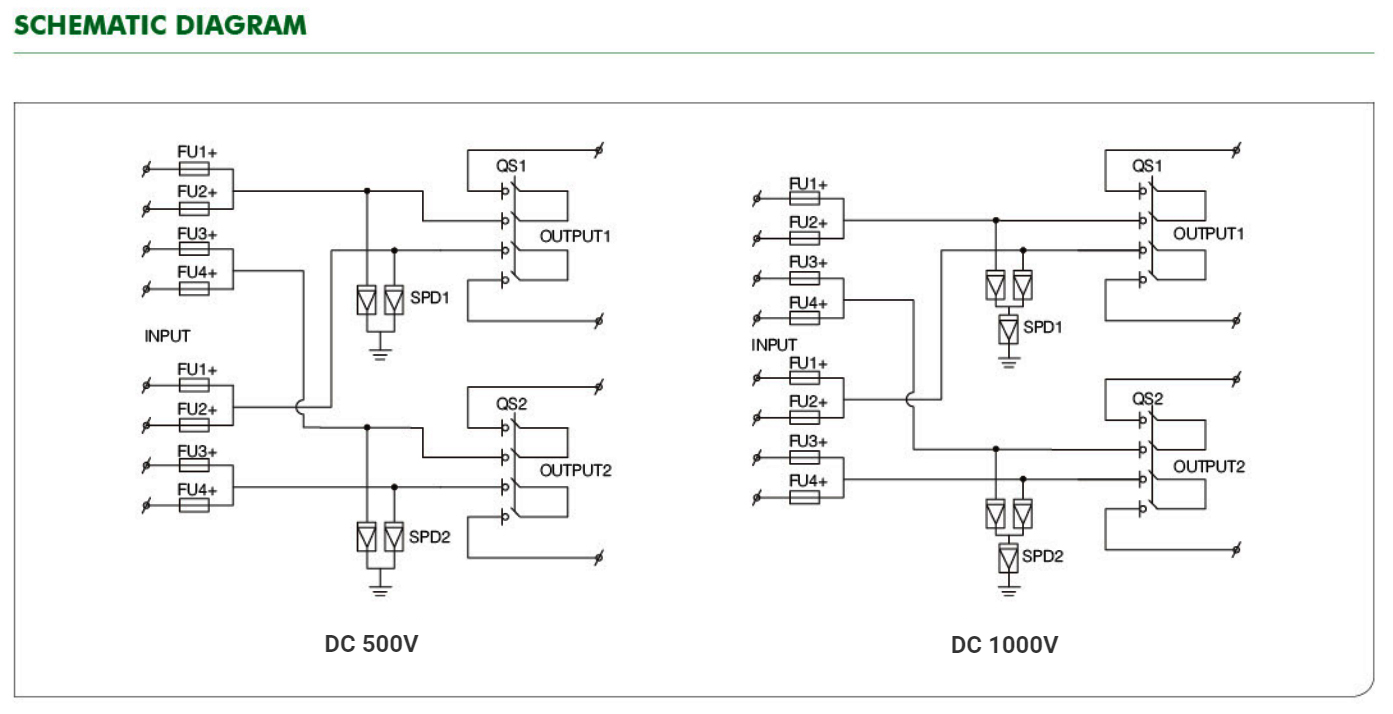 500V/1000V DC combiner box 4 IN 2 OUT